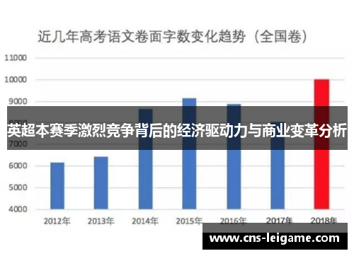 英超本赛季激烈竞争背后的经济驱动力与商业变革分析
