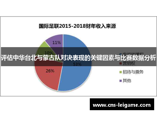 评估中华台北与蒙古队对决表现的关键因素与比赛数据分析 评估中华台北与蒙古队对决表现的关键因素与比赛数据分析