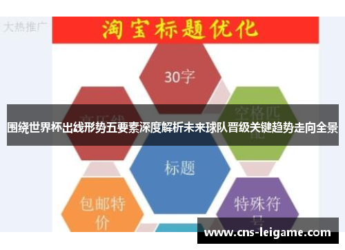 围绕世界杯出线形势五要素深度解析未来球队晋级关键趋势走向全景