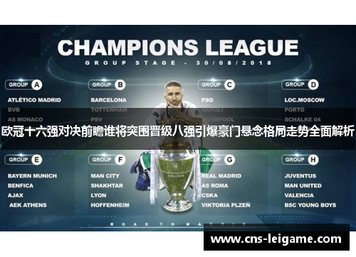 欧冠十六强对决前瞻谁将突围晋级八强引爆豪门悬念格局走势全面解析 欧冠十六强对决前瞻谁将突围晋级八强引爆豪门悬念格局走势全面解析