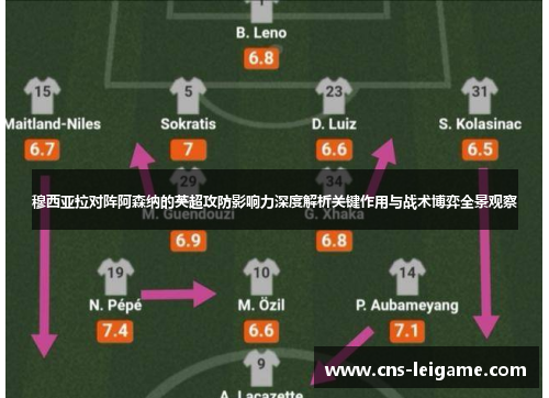 穆西亚拉对阵阿森纳的英超攻防影响力深度解析关键作用与战术博弈全景观察 穆西亚拉对阵阿森纳的英超攻防影响力深度解析关键作用与战术博弈全景观察