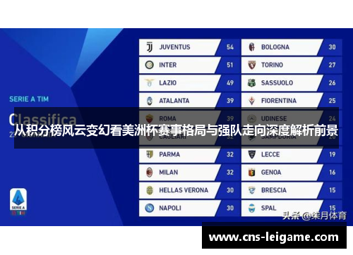 从积分榜风云变幻看美洲杯赛事格局与强队走向深度解析前景