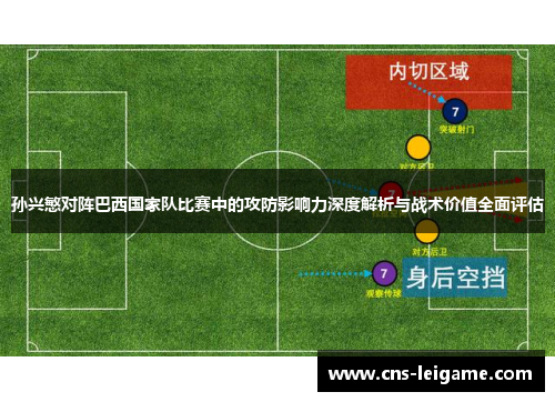 孙兴慜对阵巴西国家队比赛中的攻防影响力深度解析与战术价值全面评估 孙兴慜对阵巴西国家队比赛中的攻防影响力深度解析与战术价值全面评估